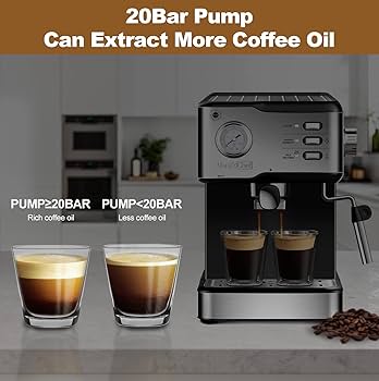 Amazon.com: Geek Chef Máquina de café expreso con bomba de